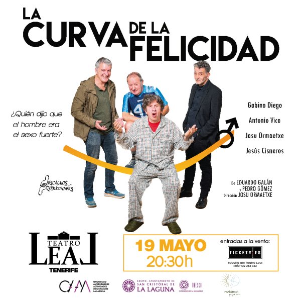 la curvba de la felicidad